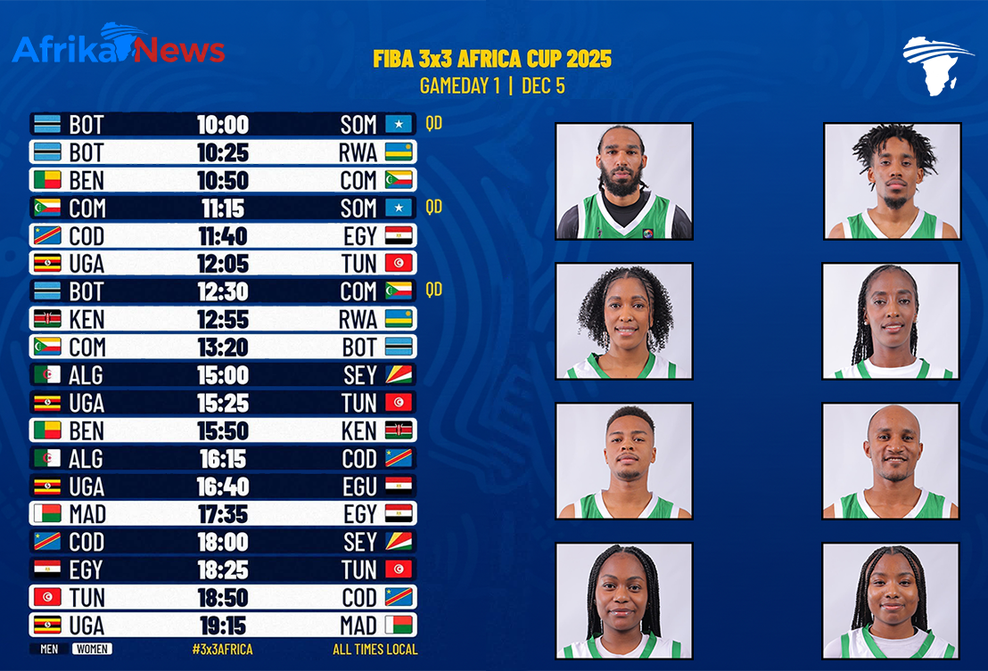 Africa Cup FIBA 3x3 : Les Comores font leur entrée en compétition ce vendredi.